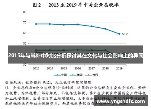 2015年与岚补中对比分析探讨其在文化与社会影响上的异同