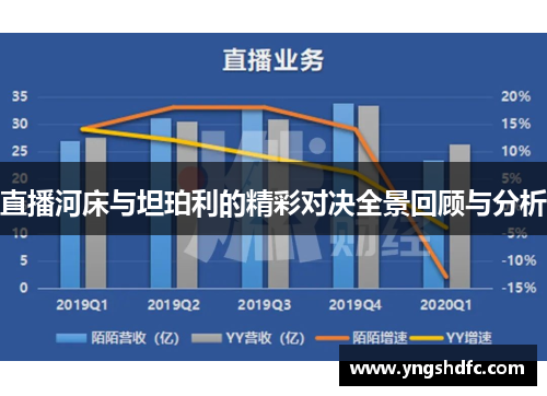 直播河床与坦珀利的精彩对决全景回顾与分析